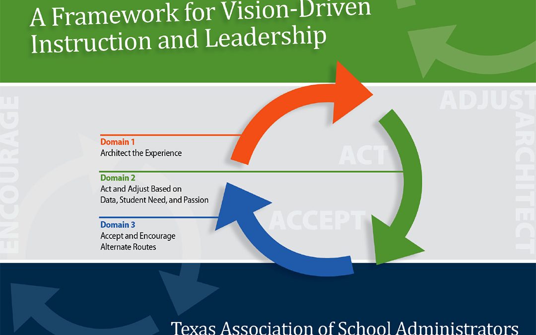Framework for Vision-Driven Instruction and Leadership