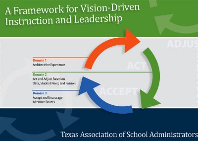 Framework for Vision-Driven Instruction and Leadership